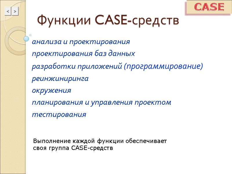 Функции CASE-средств анализа и проектирования проектирования баз данных разработки приложений (программирование) реинжиниринга окружения планирования